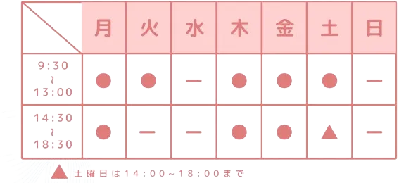 医療法人 朝田歯科